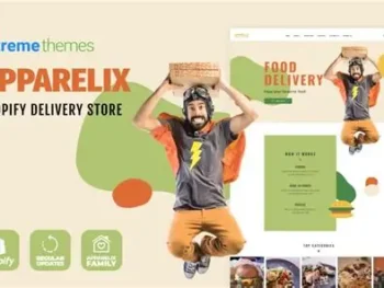Apparelix-Food-Delivery shopify theme