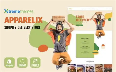 Apparelix-Food-Delivery shopify theme